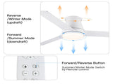 48" White Blades Lowe Profile Ceiling Fans with Light W1367134171