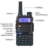 BAOFENG Radio Portable Walkie Talkie UV-5R, Handheld Ham Radio Long Range High Power, Rechargeable 66964050