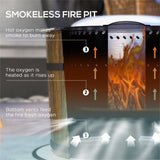 Outdoor Fire Pit 36786397