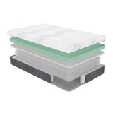 12" Eastern King Mattress Green Tea Gel-Infused Memory Foam Hybrid Mattress, Plush Foam Pocket B011P218279