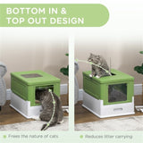 ZNTS Fully Enclosed Cat Litter Box 88077855