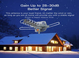 360-Degree Rotation UV Dual Bands 28-36dB Outdoor Antenna Install-free Guide without Stand 93863302