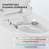 ZNTS Luxury Smart Toilet with Dryer and warm water, Elongated Bidet Toilet with Heated Seat, with Remote 32601165