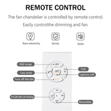 Hot Sell Industrial Fan Light Kit for Living Room Bedroom Kitchen and Bladeless Caged W159268329