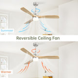 52 Inch Ceiling Fan With Dimmable Led Light 6 Speed Remote 3 Wood Blade Reversible DC Motor For W882P212627