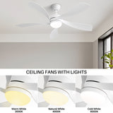 52 Inch Modern Ceiling Fan With 5 ABS Blades Remote Control Reversible DC Motor White For Bedroom W934P187539