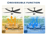 Outdoor ceiling fan with light 42-inch black waterproof gazebo ceiling fan, with light, for outdoor W1962P573328