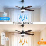 42 Inch Modern Ceiling Fan With 3 Color Dimmable Light 5 Blades Remote Control Reversible DC Motor W882P164331