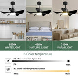 28' Ceiling Fans with Lights and Remote/APP Control, Low Profile Ceiling Fans with 5 Reversible W2352P204381