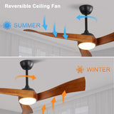 ZNTS 52 Inch Ceiling Fan Light With 6 Speed Remote Energy-saving DC Motor 52K012BK