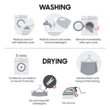 1 PCS 50x60" Dream Soft Heated Throw Blue Geo B035P319634