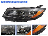 Halogen Headlights Assembly Fit for 2017-2021 Jeep Compass OE Factory Style Headlights, W1155P284464