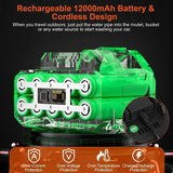 Cordless Pressure363PSI Portable Pressure Washer with 2 Rechargeable 20000mAH Battery Power 21398480