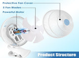 Portable Clip Fan with 2 Speeds, 90&deg Oscillating Quiet Cooling Fan, Desk Clip Hang 3 Ways for 29894603