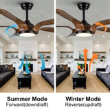 ZNTS Smart 56" Integrated LED Ceiling Fan with Antique Brown Blades in Matte Black Fan Body Finish W1367P222517