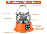 3000W 2 in 1 Portable Propane Heater & Stove - 360&deg Far-Infrared Heating with Stepless Flame 77931474