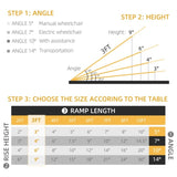 Portable Wheelchair Ramp 49879514