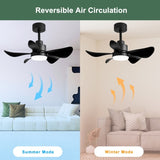 28' Ceiling Fans with Lights and Remote/APP Control, Low Profile Ceiling Fans with 5 Reversible W2352P204381