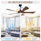 52 Inch Ceiling Fan with 22W LED Light and Remote Control 5 ABS Blades for Bedroom W934P229930