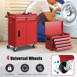 Rolling Tool Chest with 5 Sliding Lockable Drawers 83600316