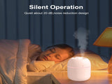 Portable Mini Humidifier, 220ml,Small Cool Mist Humidifier, USB Personal Desktop Humidifier For 70777005