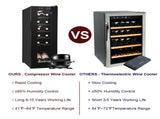 JC-34 115V 85W 1.2cu.ft/34l Electronic Wine Cabinet Cold Rolled Sheet Transparent Glass Door / 91489042