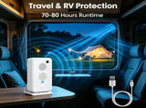 175KHz Ultrasonic Electronic Unit, Rechargeable 950mAh Battery Powered Device with Dual Speakers, 71217549