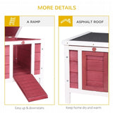 ZNTS Pet/Dog House/Rabbit Hutch/Duck House （Prohibited by WalMart） 16670574