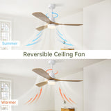 52 Inch Indoor Ceiling Fan With Dimmable Led Light 3 Solid Wood Blades Remote Control Reversible DC W882P296748