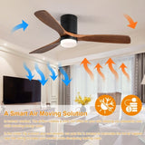 52 Inch Indoor Ceiling Fan With Lights 3 Solid Wood Fan Blade Noiseless Reversible Motor Remote KBS-52144