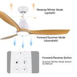 YUHAO 52 inch Indoor Ceiling Fan with Intergrated LED - Matte White with Antique Brown Wood Grain W1367P263803