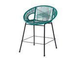 Ferrara Outdoor Patio Teal Faux Wicker Barstool, Set of 2 N775P266222T