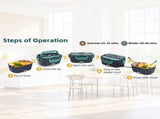 banned for Amazon a&Walmart 1.5L Electric Lunch Box Food Heater, 90W Heated Lunch Box Only 84188170