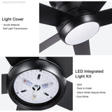 52" Low Profile Ceiling Fan with Lights W1367P185623