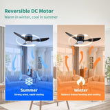 42" Smart Flush Mount Fans with Lights Remote,Quiet DC Motor,Outdoor Indoor Low Profile W2352P204479