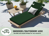 Outdoor Chaise Lounge Cushion, 72 in. x 21 in. x 3 in. Waterproof Fade-Resistant Patio Chair Pad for 20862623