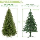 ZNTS Christmas Tree 7.5FT 1450 Branch 55273946