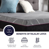 Renew 11 inch Flex Head Cooling Fast Responding Latex Foam Adult Mattress, Queen Size B210P286880