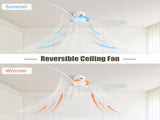 52 Inch Indoor Wooden Ceiling Fan With 3 Solid Wood Blades Remote Control Reversible DC Motor W934P146082