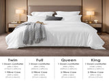 1-Pack White & Pink 3-Piece Bedding Set Solid duvet cover set includes one duvet cover and two 84275267