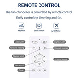 25.8'' Industrial Ceiling Fan with remote control ,5 ABS Blades small size ceiling fan For Living W1592P296534