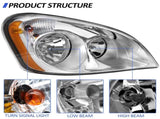 Headlights Assembly Fit For 2008-2017 Freightliner Cascadia, Chrome Housing And Amber Reflector W1155P271775