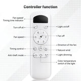 47 Inch Ceiling Fan with 22W LED Light and Remote Control 6 Speeds Reversible DC Motor White for W934P288499