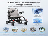 21" Lightweight Carbon Fiber Electric for Adults, 20 Miles Long Range Motorized 32978297