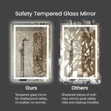 28"*36"LED Bathroom Mirror,Front-Lit and Back-Lit, Stepless Dimmable, 3 Colors CRI90, Brightness T3177P320624