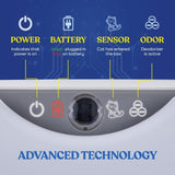 Smart Cat Litter Box Cat Litter Box Wide Opening W1264P283678