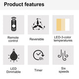 48 In Intergrated LED Ceiling Fan with White ABS Blade W1367P171202