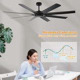 ZNTS 72 inch Ceiling Fans no Light with Remote Control, 8 Reversible Blade, Quiet DC Motor, Timer W2352P221668