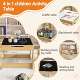 3-in-1 Kids Study Table & Chairs Set - Multi-Functional Activity Table with Detachable Blackboard W2700P311797