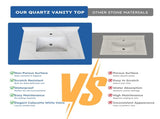 31-inch Quartz Bathroom Vanity Top, 3/4" Thick with Undermount Single Bowl Middle Sink, 4 Inch High W2699P459403